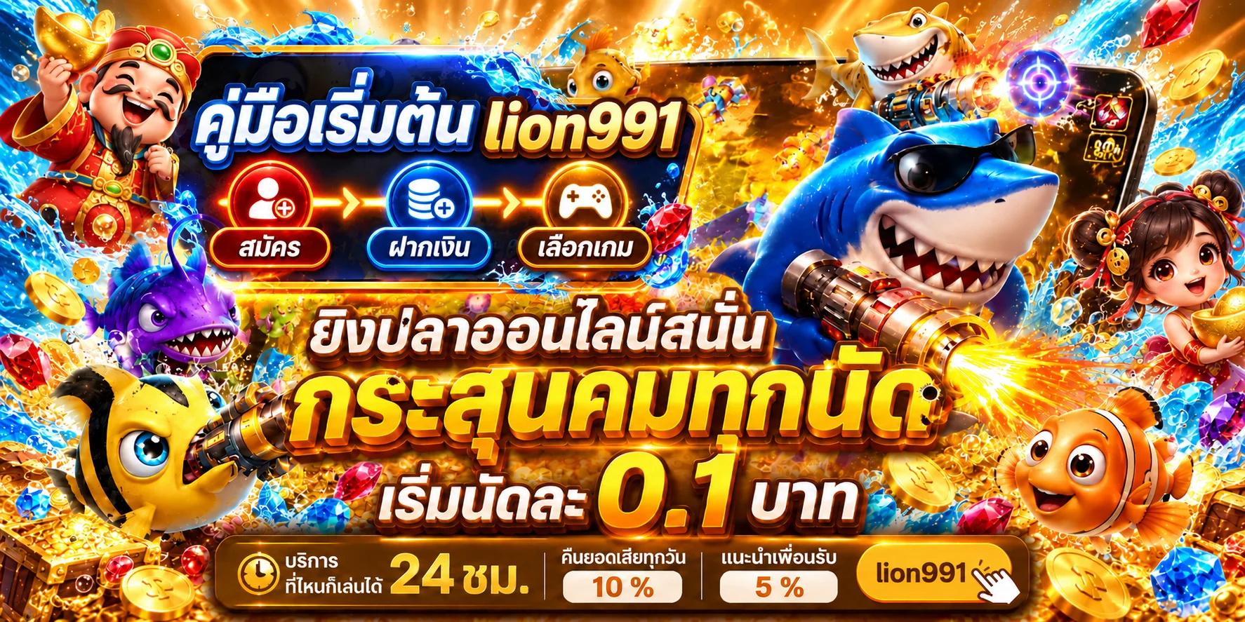 lion991 คู่มือสมัคร ทางเข้า และเริ่มต้นใช้งาน